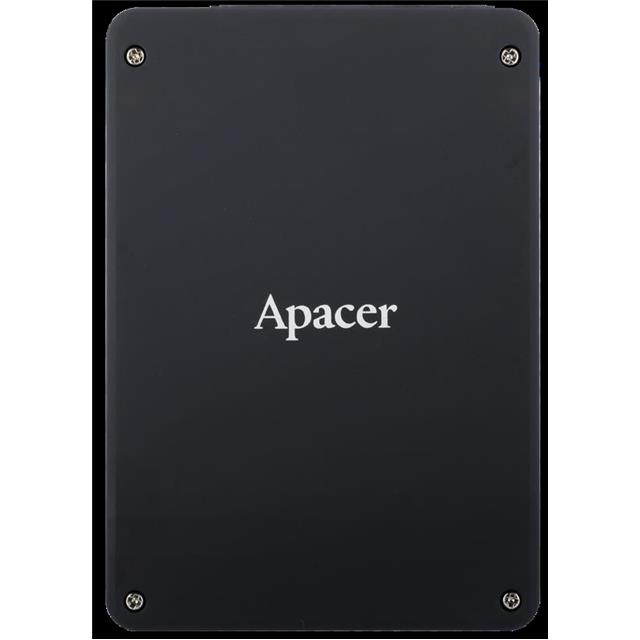 APS25AFB064G-6DTM1GWT