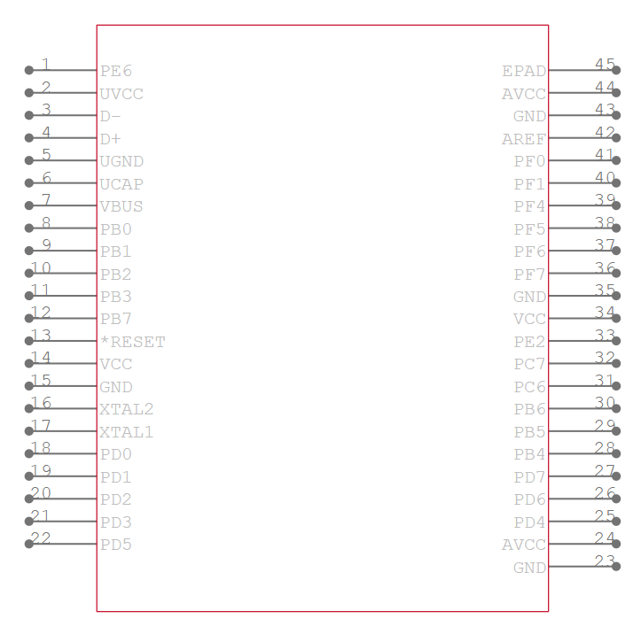 ATMEGA32U4 Microcontroller: And Arduino Pro Micro Board - Latest ...