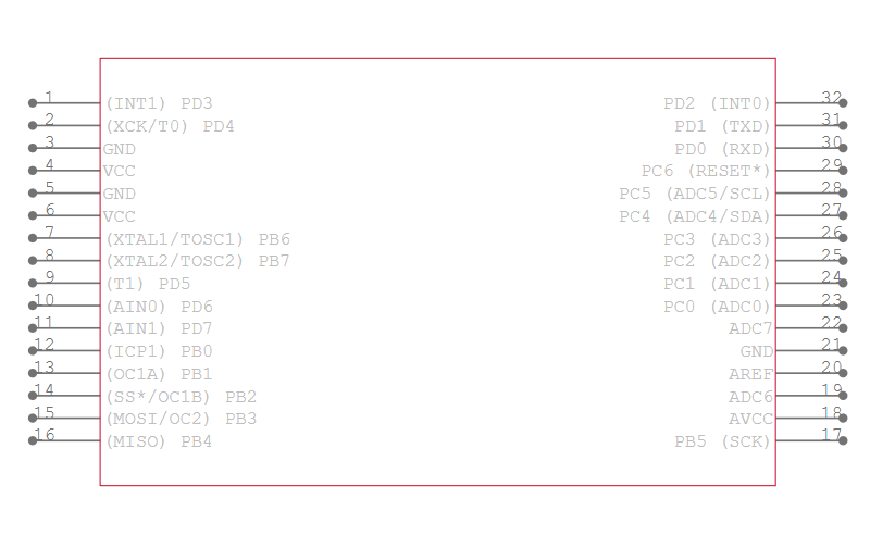 ATMEGA8 8-bit Microcontroller Pinout and ATMEGA 8 Board - Latest ...