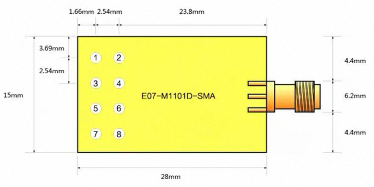 CC1101 Wireless RF Transceiver Module Board Guide - Latest Technologies ...