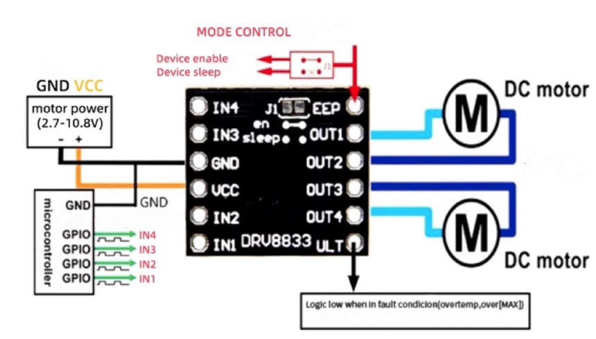 Orwintech Power Module DRV8833 Dual H-Bridge Motor Driver Module: Complete Guide - Latest ...