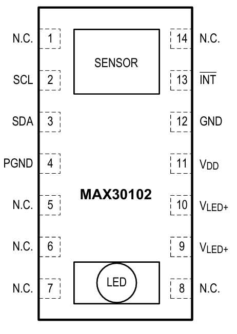 30102 Sensor MAX30102 Pulse Oximeter and Heart-Rate Sensor Complete Guide - Latest ...