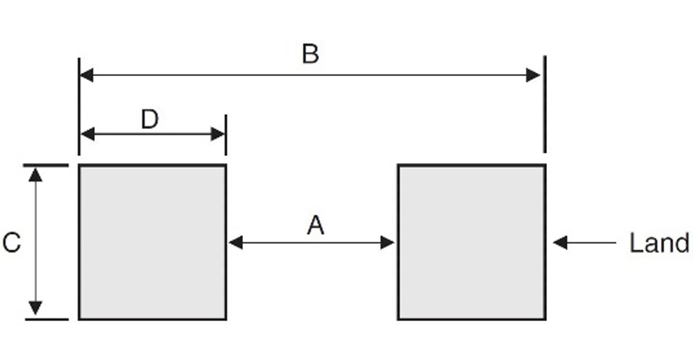 1206 resistor footprint