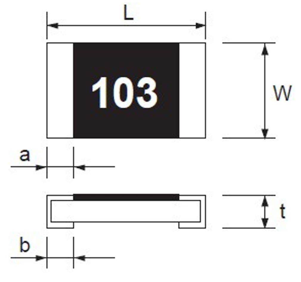 1206 resistor size